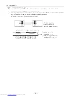 Preview for 155 page of Mitsubishi Electric PU(H)Y-P250YGM-A Service Handbook