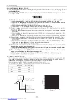 Preview for 157 page of Mitsubishi Electric PU(H)Y-P250YGM-A Service Handbook