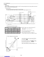 Preview for 161 page of Mitsubishi Electric PU(H)Y-P250YGM-A Service Handbook