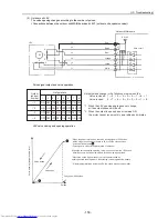 Preview for 162 page of Mitsubishi Electric PU(H)Y-P250YGM-A Service Handbook