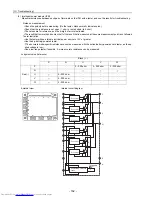 Preview for 171 page of Mitsubishi Electric PU(H)Y-P250YGM-A Service Handbook