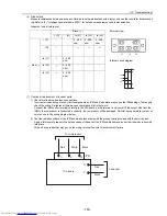 Preview for 172 page of Mitsubishi Electric PU(H)Y-P250YGM-A Service Handbook