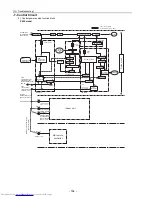 Preview for 173 page of Mitsubishi Electric PU(H)Y-P250YGM-A Service Handbook