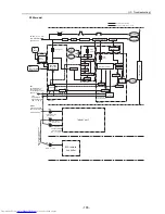 Preview for 174 page of Mitsubishi Electric PU(H)Y-P250YGM-A Service Handbook