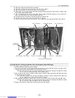 Preview for 178 page of Mitsubishi Electric PU(H)Y-P250YGM-A Service Handbook