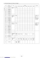 Preview for 187 page of Mitsubishi Electric PU(H)Y-P250YGM-A Service Handbook