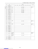 Preview for 188 page of Mitsubishi Electric PU(H)Y-P250YGM-A Service Handbook