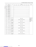 Preview for 192 page of Mitsubishi Electric PU(H)Y-P250YGM-A Service Handbook