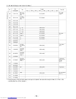 Preview for 195 page of Mitsubishi Electric PU(H)Y-P250YGM-A Service Handbook