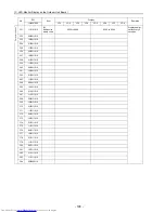 Preview for 199 page of Mitsubishi Electric PU(H)Y-P250YGM-A Service Handbook