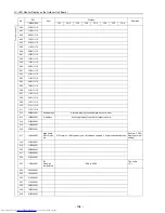 Preview for 203 page of Mitsubishi Electric PU(H)Y-P250YGM-A Service Handbook