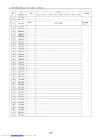 Preview for 205 page of Mitsubishi Electric PU(H)Y-P250YGM-A Service Handbook