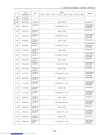 Preview for 208 page of Mitsubishi Electric PU(H)Y-P250YGM-A Service Handbook