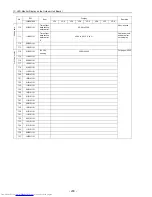 Preview for 209 page of Mitsubishi Electric PU(H)Y-P250YGM-A Service Handbook