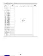 Preview for 211 page of Mitsubishi Electric PU(H)Y-P250YGM-A Service Handbook