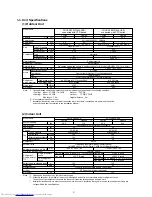 Предварительный просмотр 5 страницы Mitsubishi Electric PU(H)Y-P250YGM-A Service Manual