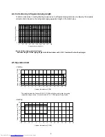 Предварительный просмотр 8 страницы Mitsubishi Electric PU(H)Y-P250YGM-A Service Manual