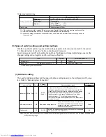 Предварительный просмотр 23 страницы Mitsubishi Electric PU(H)Y-P250YGM-A Service Manual