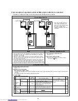 Предварительный просмотр 28 страницы Mitsubishi Electric PU(H)Y-P250YGM-A Service Manual