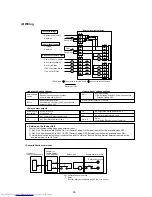 Предварительный просмотр 30 страницы Mitsubishi Electric PU(H)Y-P250YGM-A Service Manual