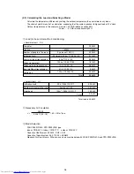 Предварительный просмотр 36 страницы Mitsubishi Electric PU(H)Y-P250YGM-A Service Manual