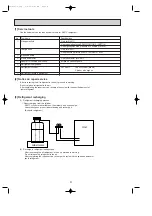 Предварительный просмотр 4 страницы Mitsubishi Electric PU-P1.6VGA Technical & Service Manual