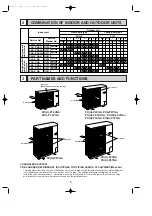 Предварительный просмотр 5 страницы Mitsubishi Electric PU-P1.6VGA Technical & Service Manual