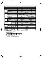 Предварительный просмотр 10 страницы Mitsubishi Electric PU-P1.6VGA Technical & Service Manual