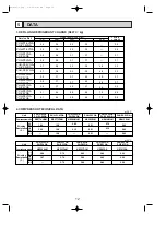 Предварительный просмотр 12 страницы Mitsubishi Electric PU-P1.6VGA Technical & Service Manual