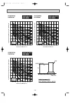 Предварительный просмотр 14 страницы Mitsubishi Electric PU-P1.6VGA Technical & Service Manual