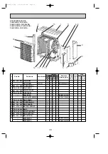 Предварительный просмотр 30 страницы Mitsubishi Electric PU-P1.6VGA Technical & Service Manual