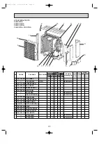 Предварительный просмотр 31 страницы Mitsubishi Electric PU-P1.6VGA Technical & Service Manual