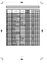 Предварительный просмотр 35 страницы Mitsubishi Electric PU-P1.6VGA Technical & Service Manual