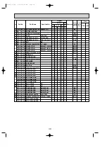 Предварительный просмотр 39 страницы Mitsubishi Electric PU-P1.6VGA Technical & Service Manual