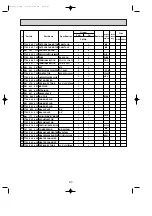 Предварительный просмотр 41 страницы Mitsubishi Electric PU-P1.6VGA Technical & Service Manual