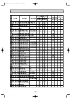 Предварительный просмотр 43 страницы Mitsubishi Electric PU-P1.6VGA Technical & Service Manual