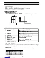 Предварительный просмотр 6 страницы Mitsubishi Electric PU-P100VHA Service Manual