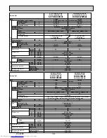 Предварительный просмотр 10 страницы Mitsubishi Electric PU-P100VHA Service Manual