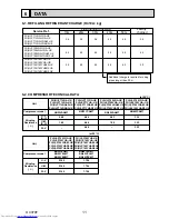 Предварительный просмотр 11 страницы Mitsubishi Electric PU-P100VHA Service Manual