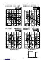 Предварительный просмотр 12 страницы Mitsubishi Electric PU-P100VHA Service Manual