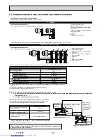 Предварительный просмотр 24 страницы Mitsubishi Electric PU-P100VHA Service Manual