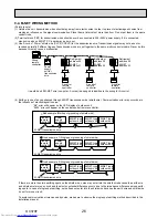 Предварительный просмотр 26 страницы Mitsubishi Electric PU-P100VHA Service Manual