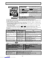 Предварительный просмотр 31 страницы Mitsubishi Electric PU-P100VHA Service Manual