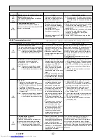 Предварительный просмотр 42 страницы Mitsubishi Electric PU-P100VHA Service Manual