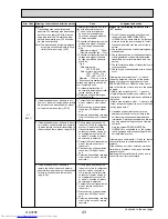 Предварительный просмотр 43 страницы Mitsubishi Electric PU-P100VHA Service Manual