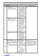 Предварительный просмотр 44 страницы Mitsubishi Electric PU-P100VHA Service Manual