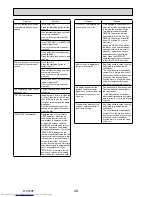 Предварительный просмотр 48 страницы Mitsubishi Electric PU-P100VHA Service Manual