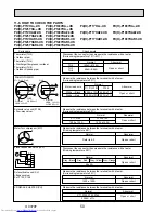 Предварительный просмотр 50 страницы Mitsubishi Electric PU-P100VHA Service Manual