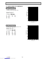 Предварительный просмотр 51 страницы Mitsubishi Electric PU-P100VHA Service Manual