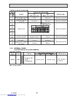 Предварительный просмотр 57 страницы Mitsubishi Electric PU-P100VHA Service Manual